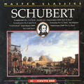 Franz Peter Schubert - The World of the Symphony - The World of the Symphony